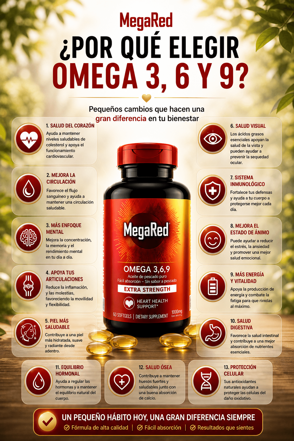 MEGARED OMEGA 3 6 9 - DREF